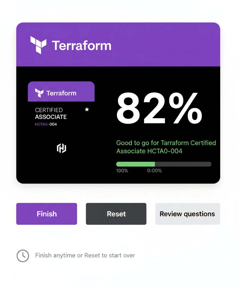 Terraform Associate Results Screen